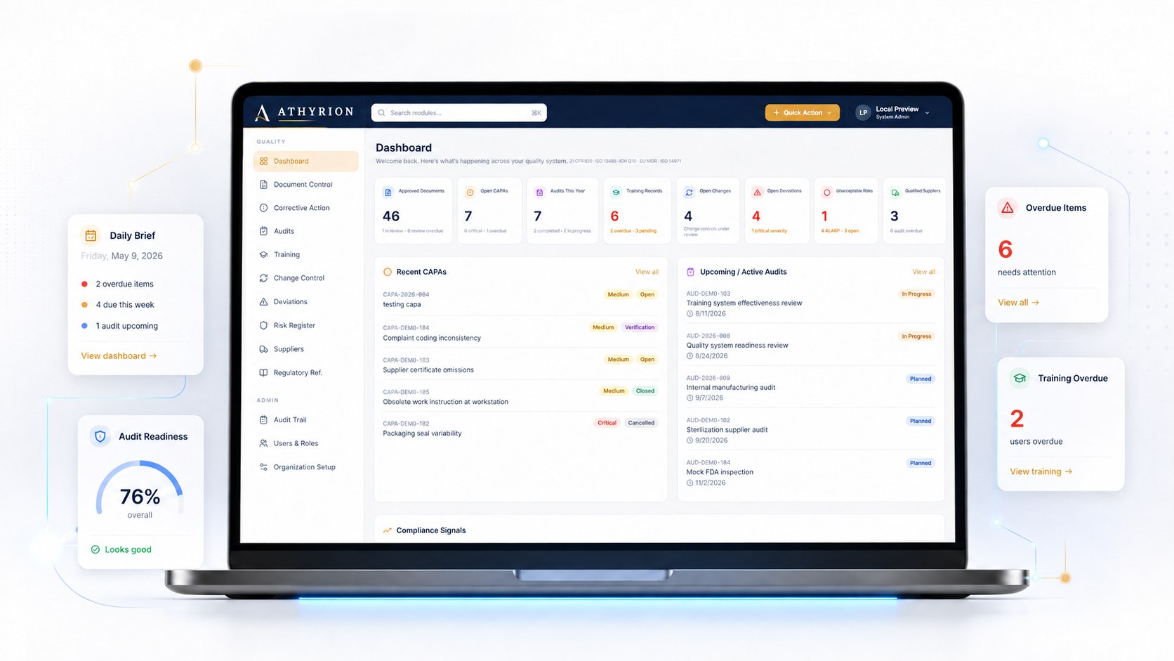 Athyrion Dashboard showing Daily Brief, Audit Readiness at 76%, overdue items, and training compliance for a quality management system